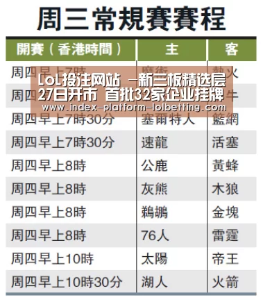 LoL投注网站 -新三板精选层27日开市 首批32家企业挂牌(图1) LoL投注网站